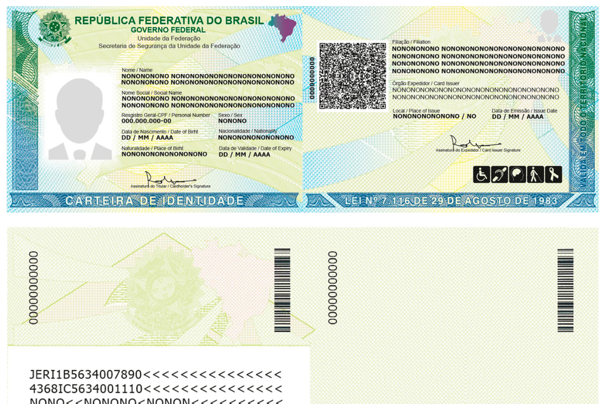Carteira de Identidade Nacional. (Foto: Divulgação)