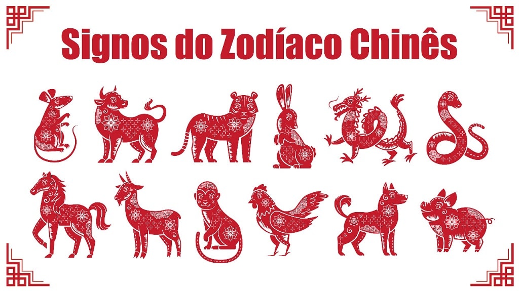 Horóscopo Chines